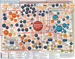 Name:  flowchart.jpg
Views: 87
Size:  21.2 KB