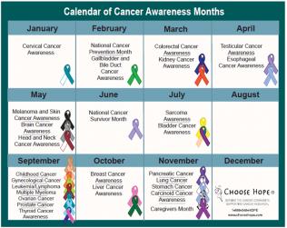 Name:  cancer-calendar.jpg
Views: 60
Size:  21.2 KB