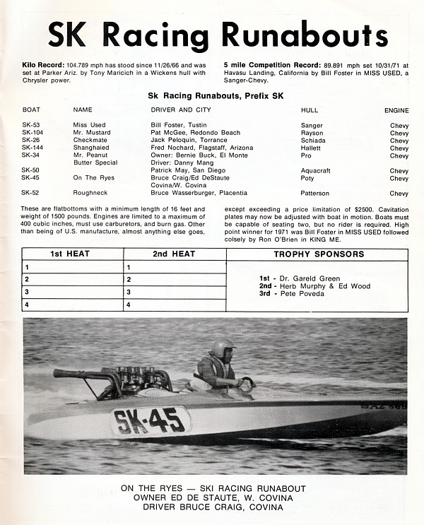 Name:  skclass72.jpg
Views: 806
Size:  141.3 KB