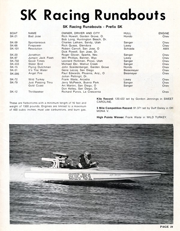 Name:  skclass75.jpg
Views: 598
Size:  159.8 KB