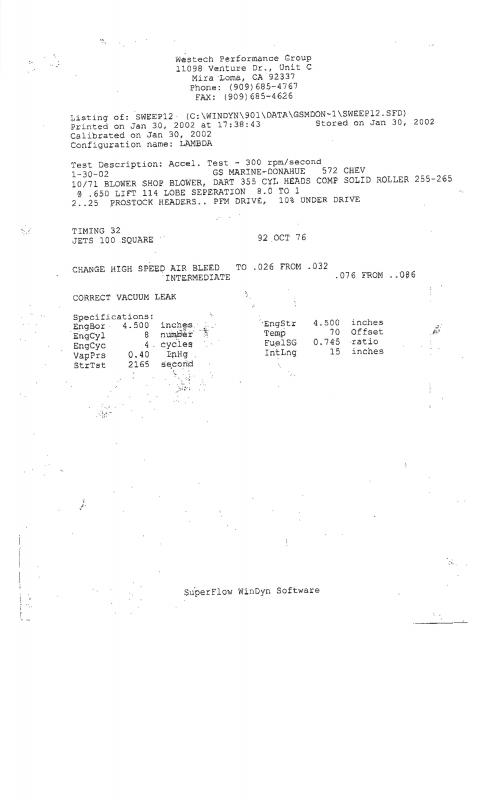 Name:  572_Dyno_Sheet0001.jpg
Views: 595
Size:  30.4 KB