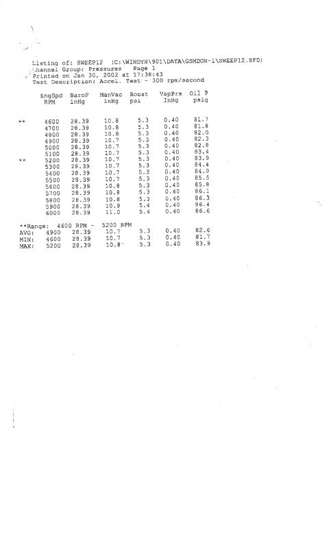 Name:  572_Dyno_Sheet0004.jpg
Views: 576
Size:  26.4 KB