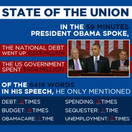 Name:  SOTU 2013.jpg
Views: 116
Size:  18.9 KB