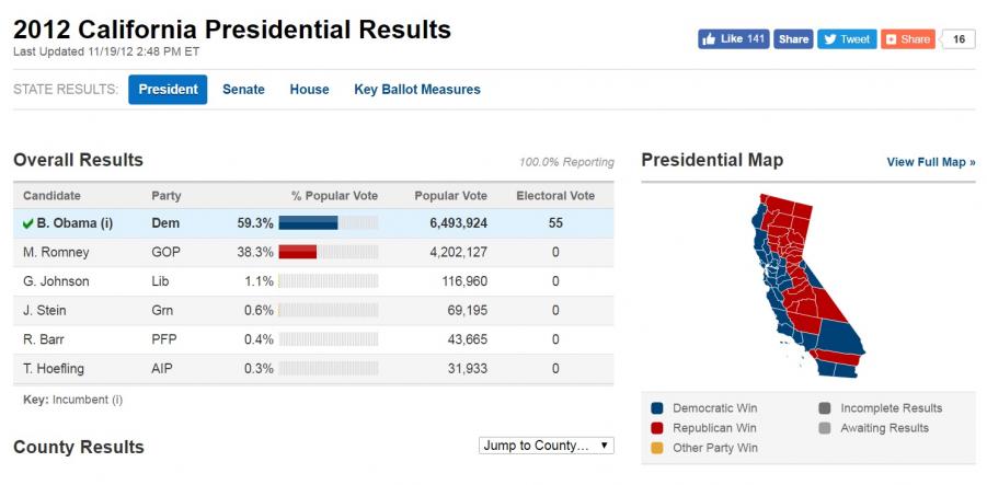 Name:  california polls2012.jpg
Views: 80
Size:  44.5 KB