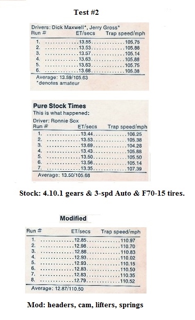 Name:  Drag Strip Test 2.jpg
Views: 1160
Size:  127.5 KB