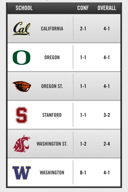 Name:  ImageUploadedByTapatalk1412516194.563138.jpg
Views: 314
Size:  36.7 KB