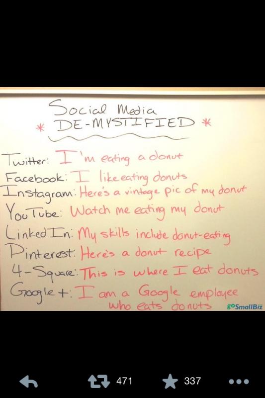 Name: ImageUploadedByTapatalk1397156975.018426.jpg
Views: 818
Size: 37.1 KB