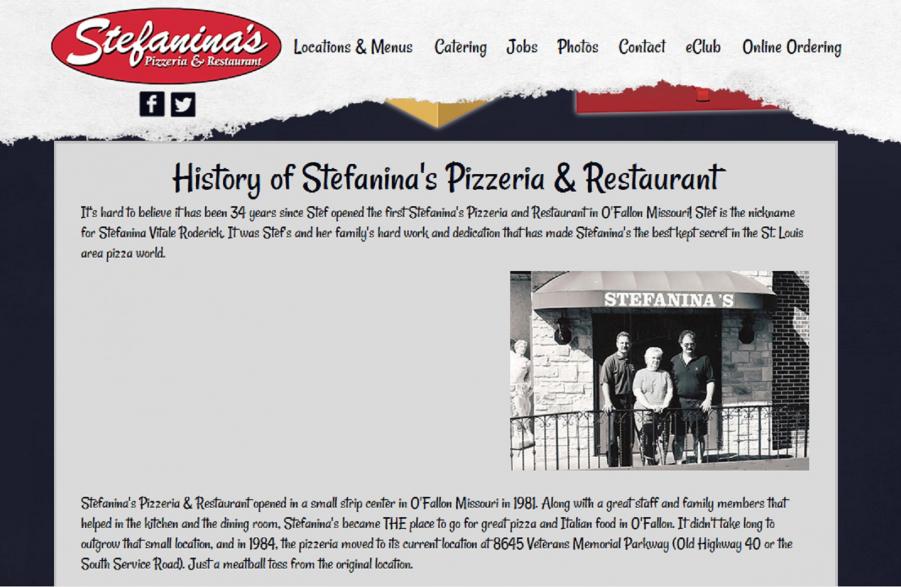 Name: stefs.jpg
Views: 519
Size: 75.4 KB