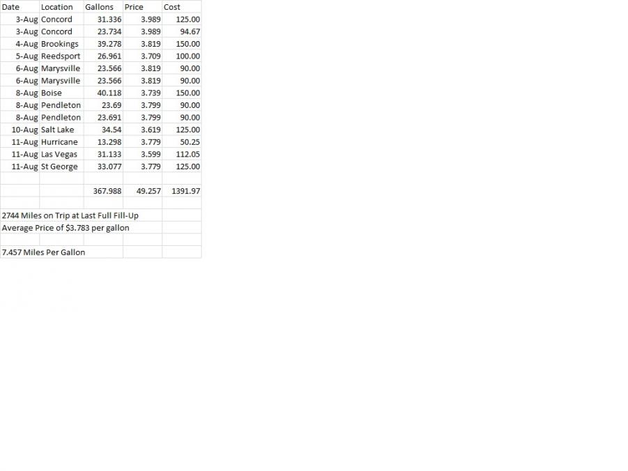 Name: Untitled.jpg
Views: 319
Size: 36.4 KB