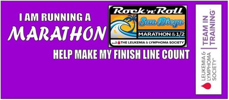 Name: Rock and roll marathon.jpg
Views: 216
Size: 54.4 KB