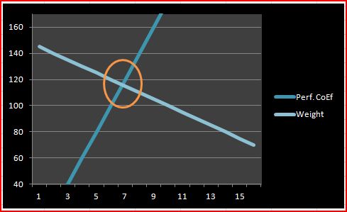 Name: blower weight.JPG
Views: 288
Size: 28.5 KB