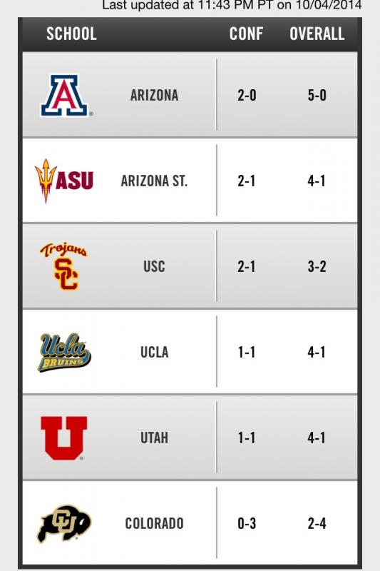 Name: ImageUploadedByTapatalk1412516165.096365.jpg
Views: 407
Size: 42.0 KB