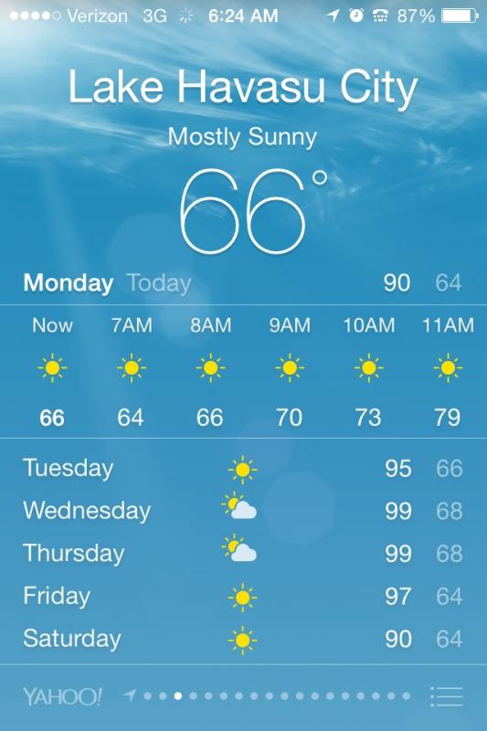 Name: ImageUploadedByTapatalk1396877091.895916.jpg
Views: 253
Size: 42.4 KB