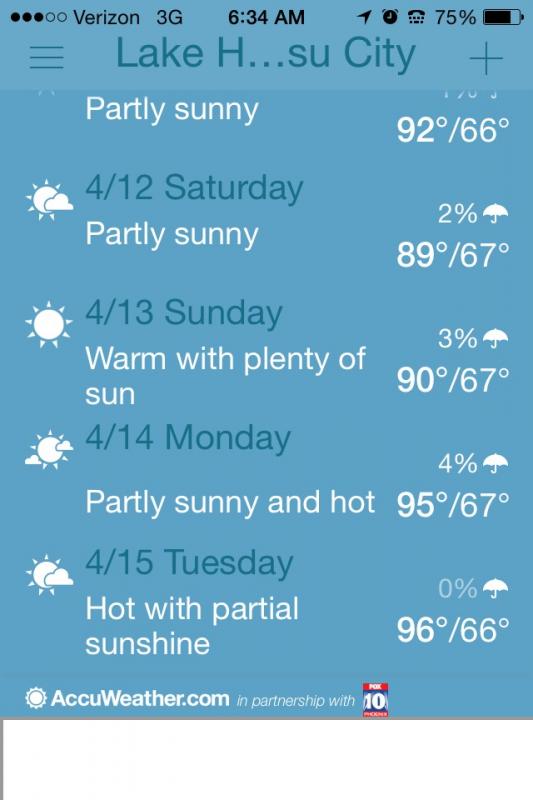 Name: ImageUploadedByTapatalk1396877742.445616.jpg
Views: 255
Size: 39.2 KB