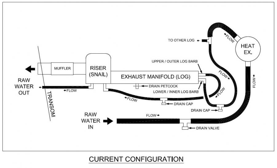 Name: Current-config.jpg
Views: 4458
Size: 47.5 KB